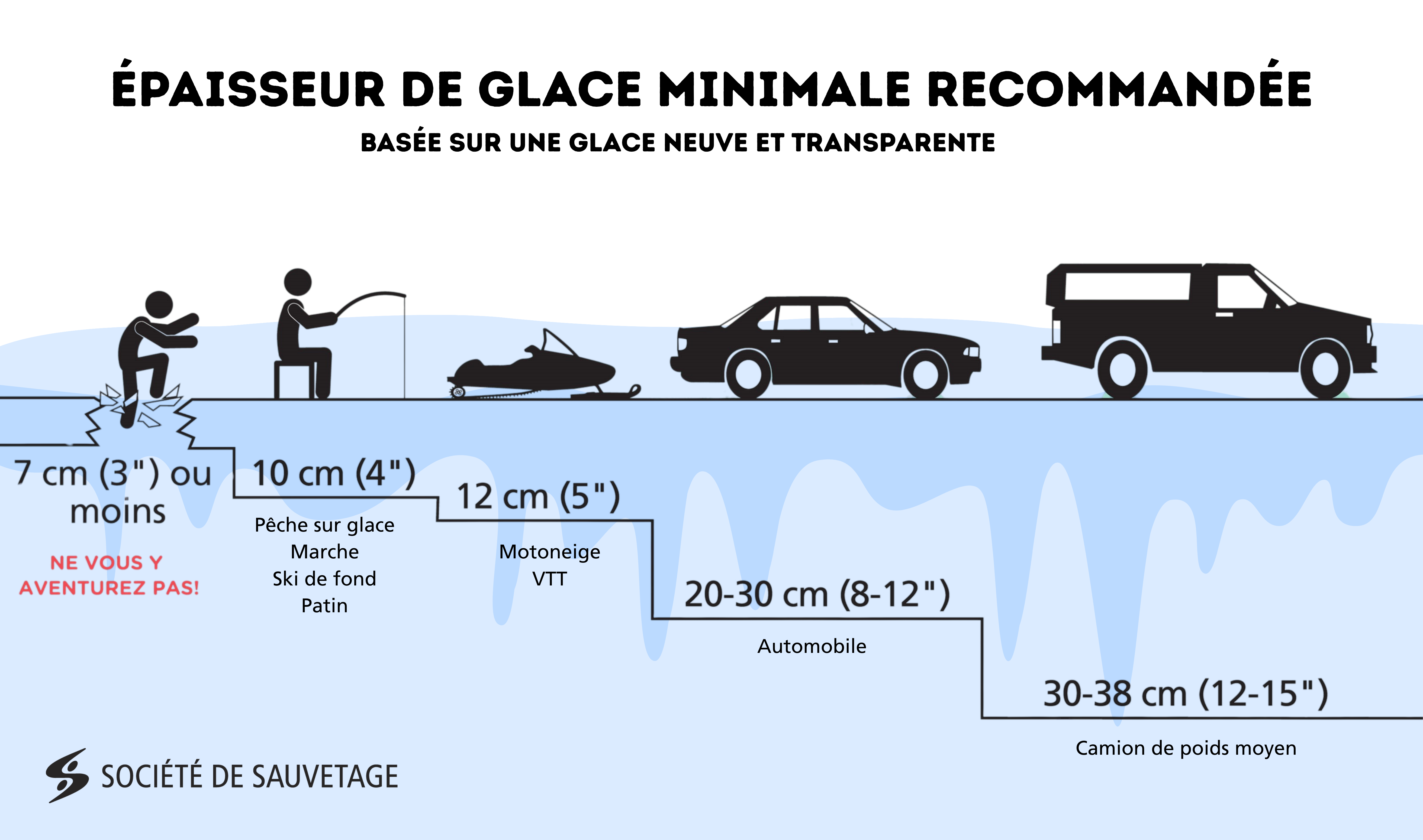 glace