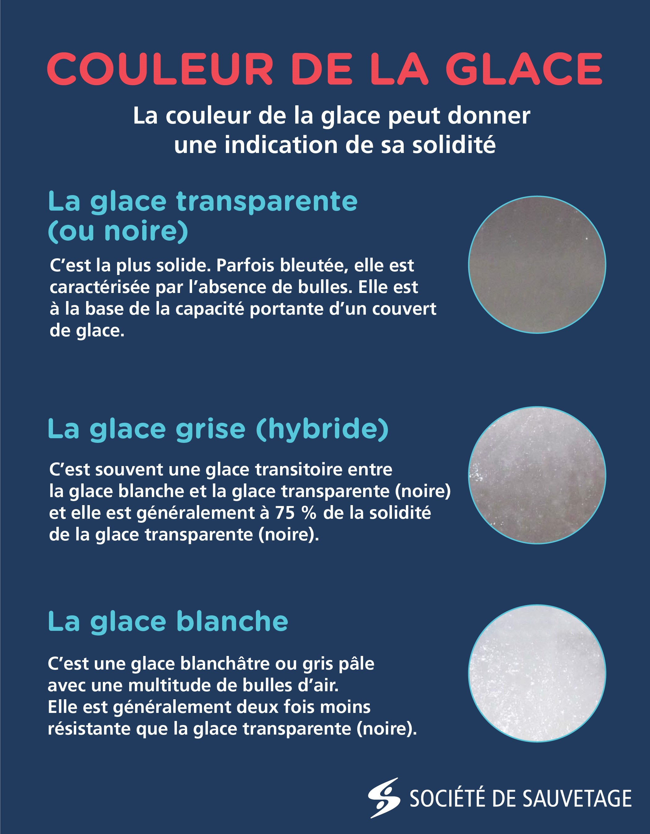 glace couelur
